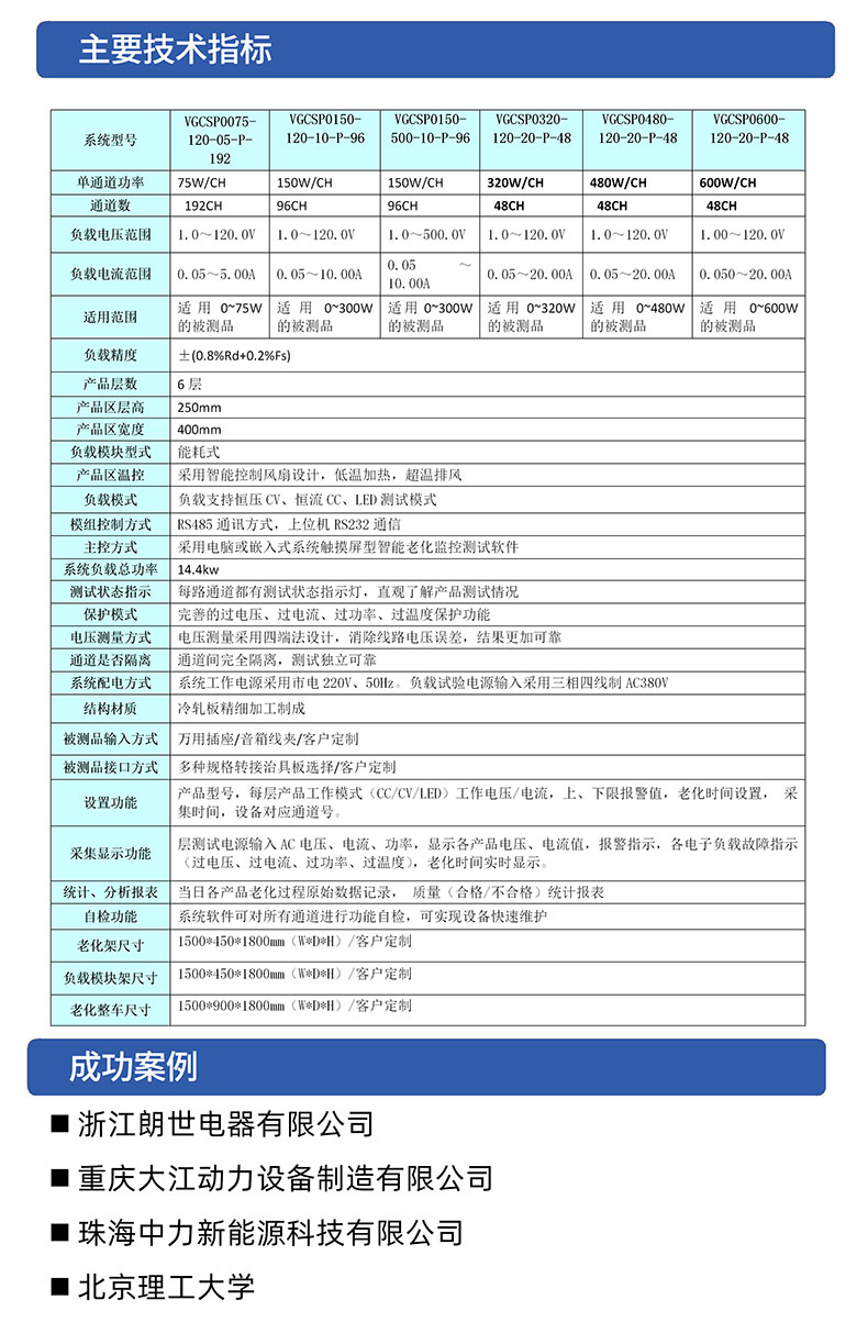 威格電動工具鋰電池包循環(huán)充放電老化柜及監(jiān)控系統 老化車老化房綜合性能出廠測試設備插圖3