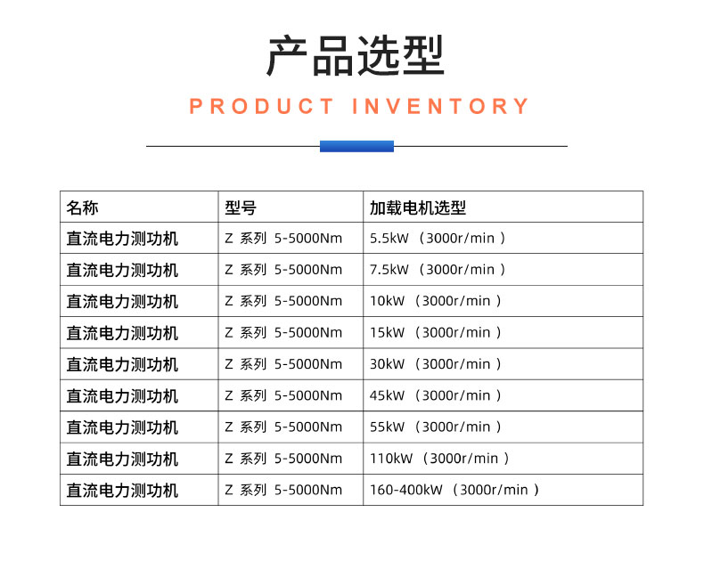 威格Z系列直流電力測功機 出廠測試系統(tǒng) 綜合性能對拖臺架 型式試驗臺插圖20