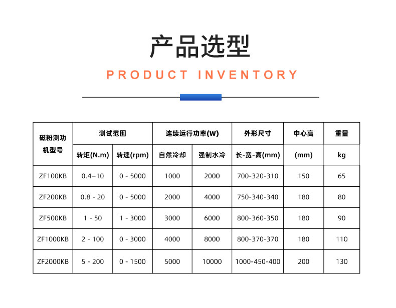 威格ZF系列磁粉測(cè)功機(jī)測(cè)試系統(tǒng) 電機(jī)對(duì)拖臺(tái)架 馬達(dá)性能加載測(cè)試試驗(yàn)插圖20