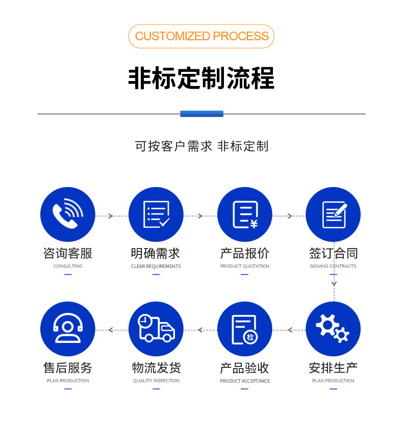 威格新品-多通道，多功能、高精度功率分析儀VG3000系列 廠家直銷 質(zhì)量保障插圖15