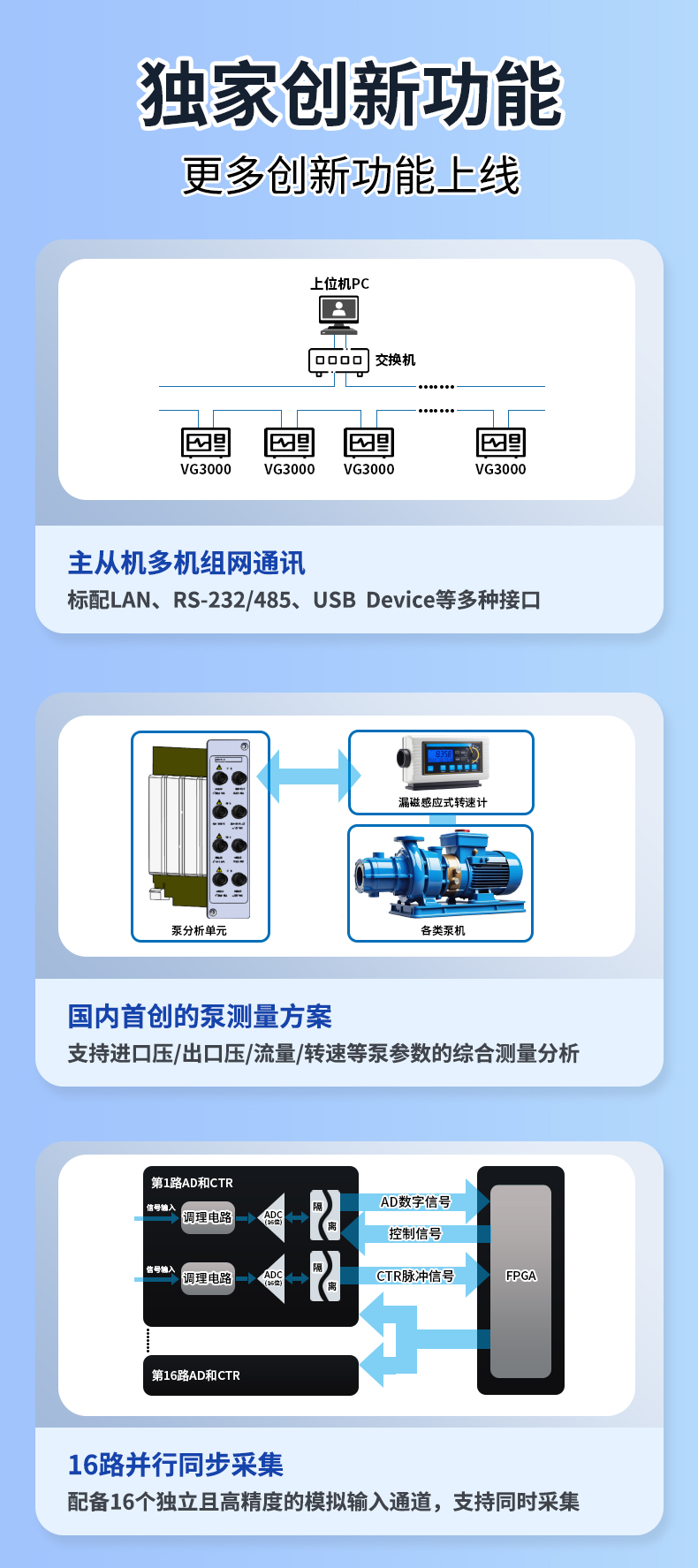 威格新品-多通道，多功能、高精度功率分析儀VG3000系列 廠家直銷 質(zhì)量保障插圖8